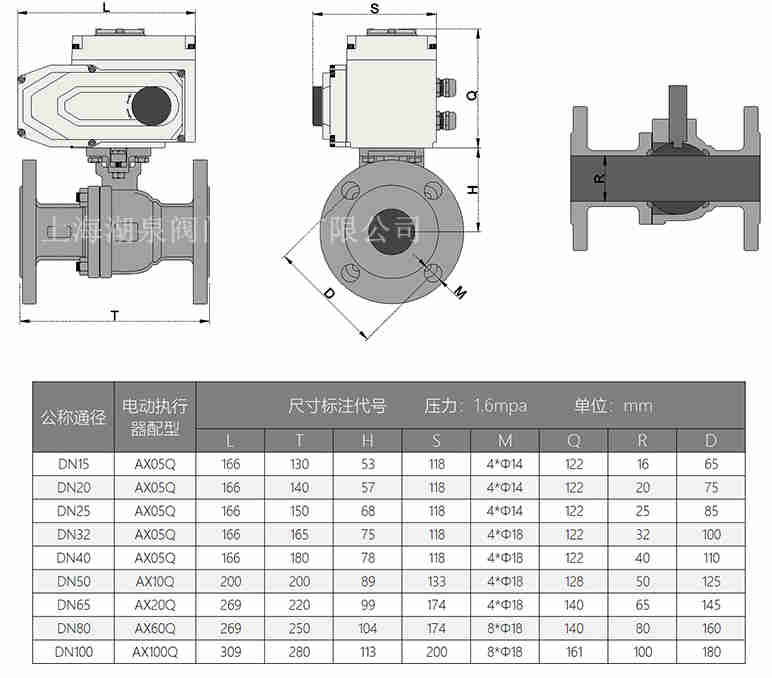 dn80電動(dòng)球閥