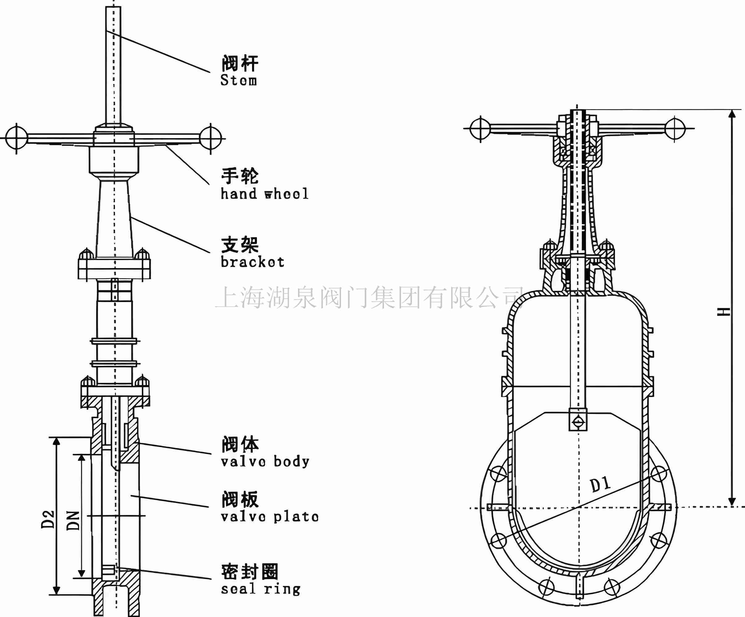 閘閥廠家